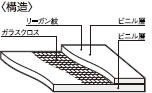 構造