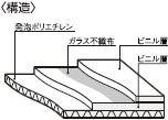 構造