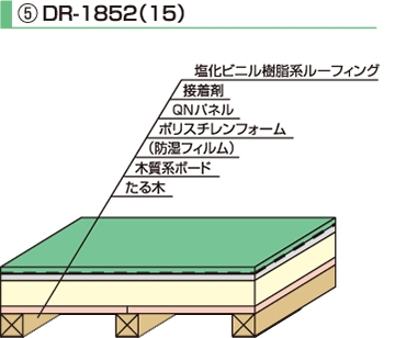 木造建築に適した防水システム 防水 製品 開発 ロンシール工業