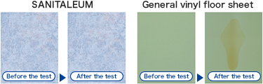 Accelerated test