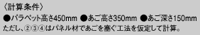 〈計算条件〉 ●パラペット高さ450mm ●あご高さ350mm ●あご深さ150mm ただし、(2)(3)(4)はパネル材であごを塞ぐ工法を仮定して計算。