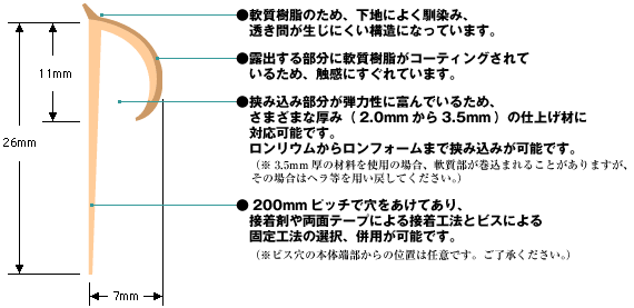 軟質 硬質プラスチック見切り材 ピリカモール に新色が追加されました ロンシール工業