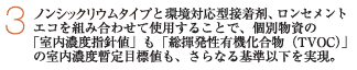 3　ノンシックリウムと環境対応型接着剤、ロンセメントエコを組合わせて使用することで、個別物資の「室内濃度指針値」も「総揮発性有機化合物（TVOC）」の室内濃度暫定目標値も、さらなる基準以下を実現。