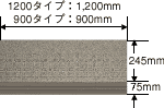 1200タイプ：1,200mm×245mm,75mm　900タイプ：900mm×245mm,75mm