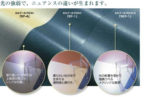 光の強弱で、ニュアンスの違いが生まれます。