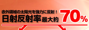 赤外領域の太陽光を強力に反射！日射反射率最大約70%