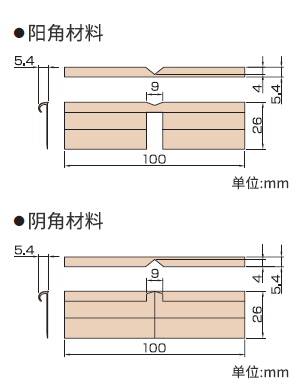 補足画像