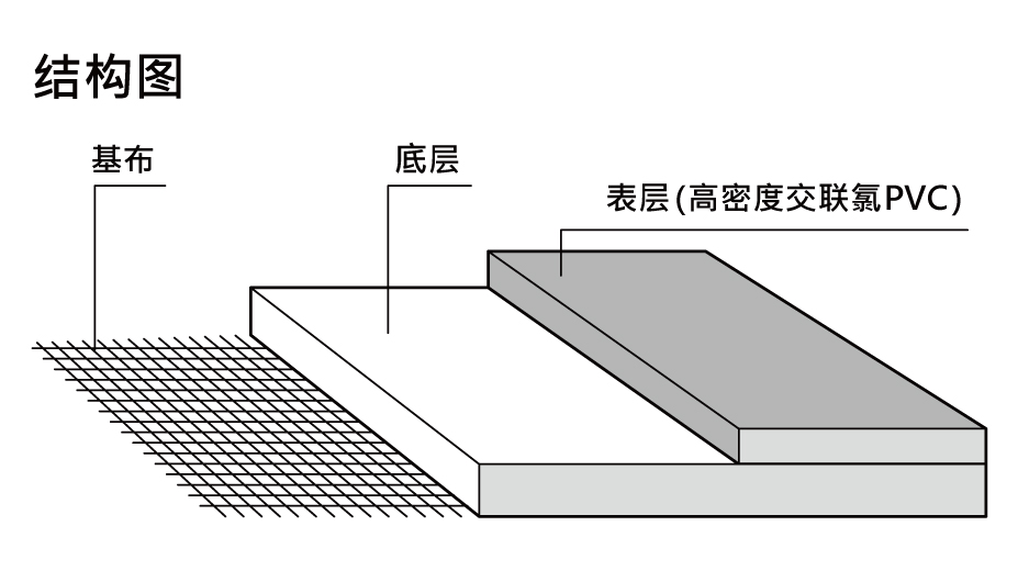 補足画像