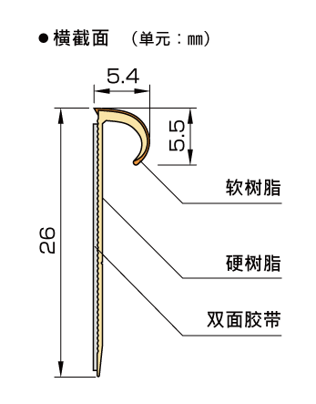 補足画像