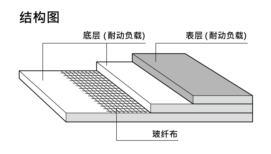 補足画像