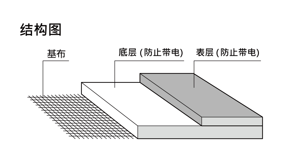 補足画像