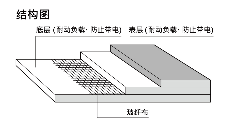 補足画像