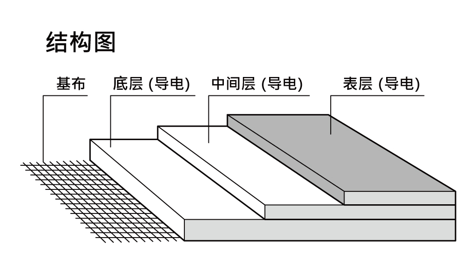 補足画像