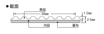 補足画像