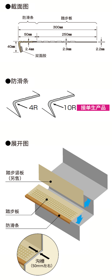 補足画像