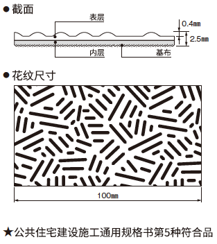 補足画像