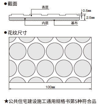 補足画像