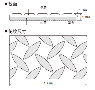 補足画像