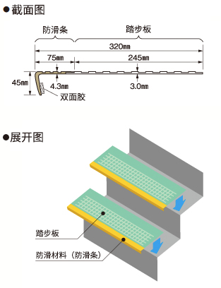 補足画像