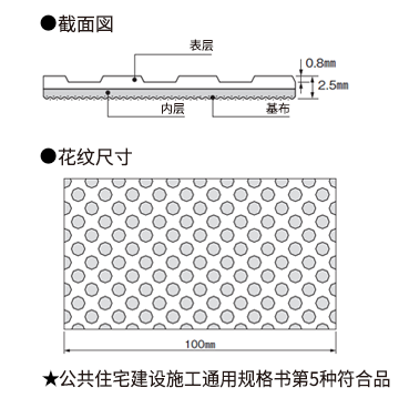 補足画像