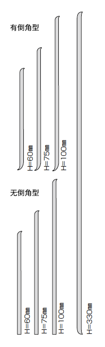 有倒角型/无倒角型