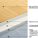 ロンセーフシートサムネイル画像総カタP90より_中国語