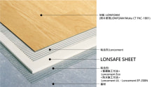 ロンセーフシートサムネイル画像総カタP90より_中国語