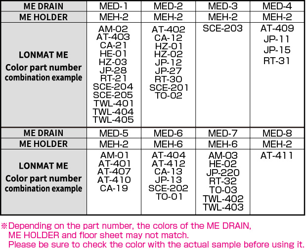 Color part number and combination example