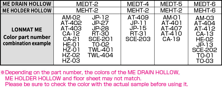 Color part number and combination example