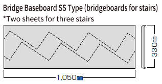 BRIDGE BASEBOARD SS Type (bridgeboards for stairs)