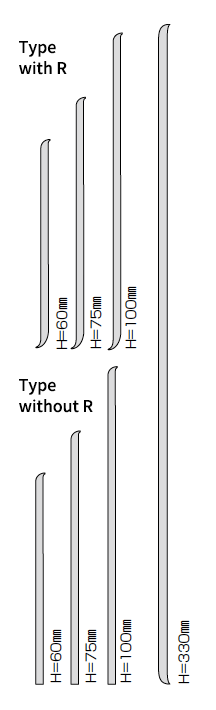 Type with R/without R