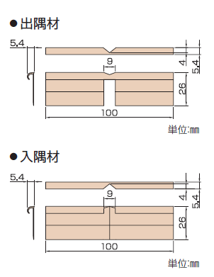 補足画像