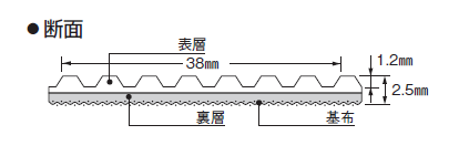 補足画像