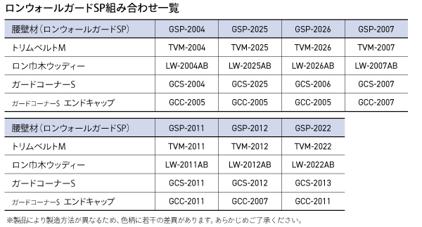 ガードコーナーS、トリムベルトM、巾木などとトータルコーディネートが可能