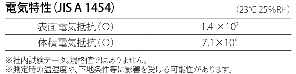 電気特性