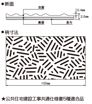 補足画像