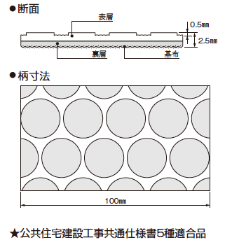 補足画像