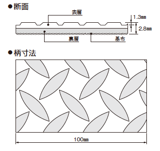 補足画像