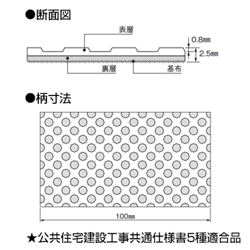 補足画像