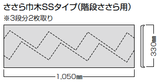 ささら巾木SSタイプ（階段ささら用）