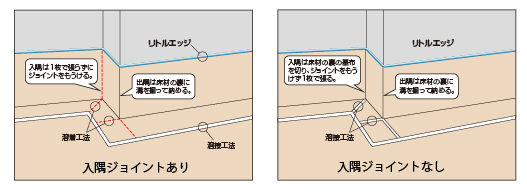 出入隅の納まり（ジョイント有/無）