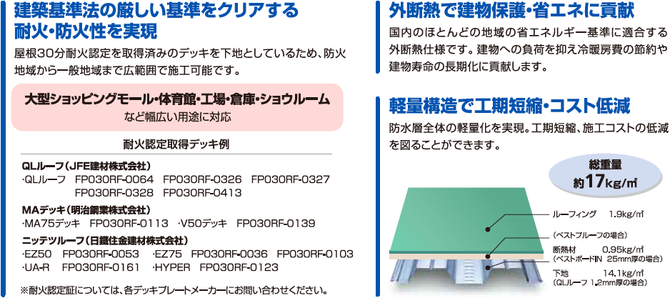 SD-S・EZ仕様 [UD工法] | 塩ビシート防水：機械的固定工法 | 防水