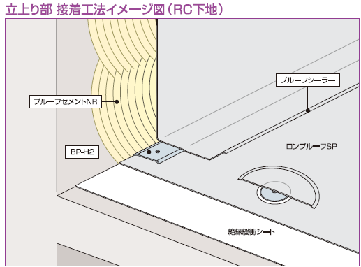 lsp-210-2