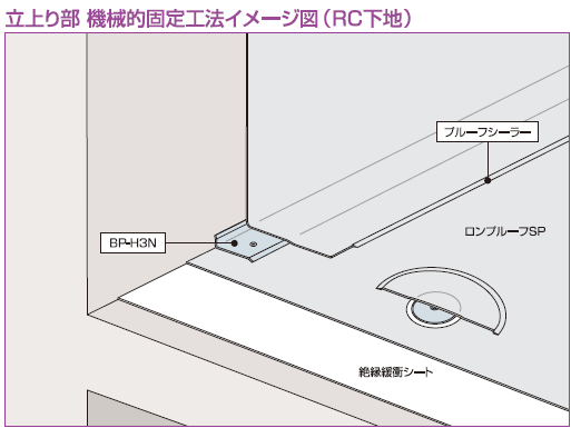 lsp-210-3