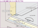 lsp-225-1