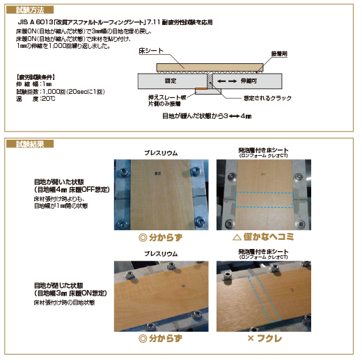 ブレスリウムは、下地追従性にすぐれた床材です