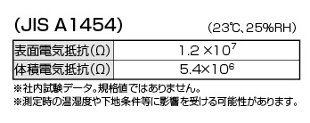 電気特性