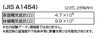 電気特性