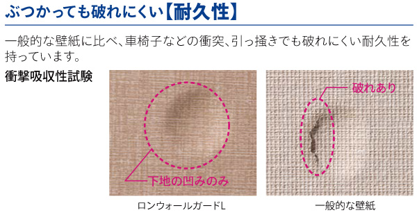 ぶつかっても破れにくい耐久性