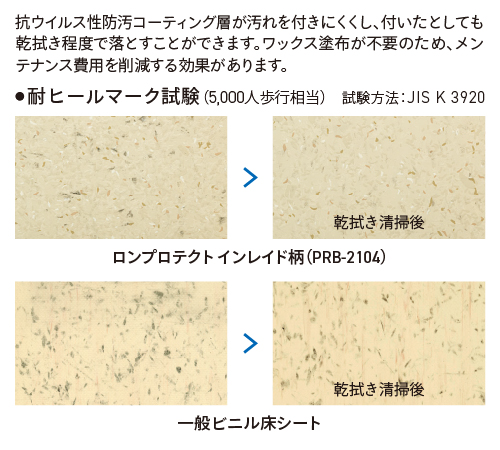 すぐれた防汚性で、ノーワックスメンテナンスが可能なハイグレードタイプ